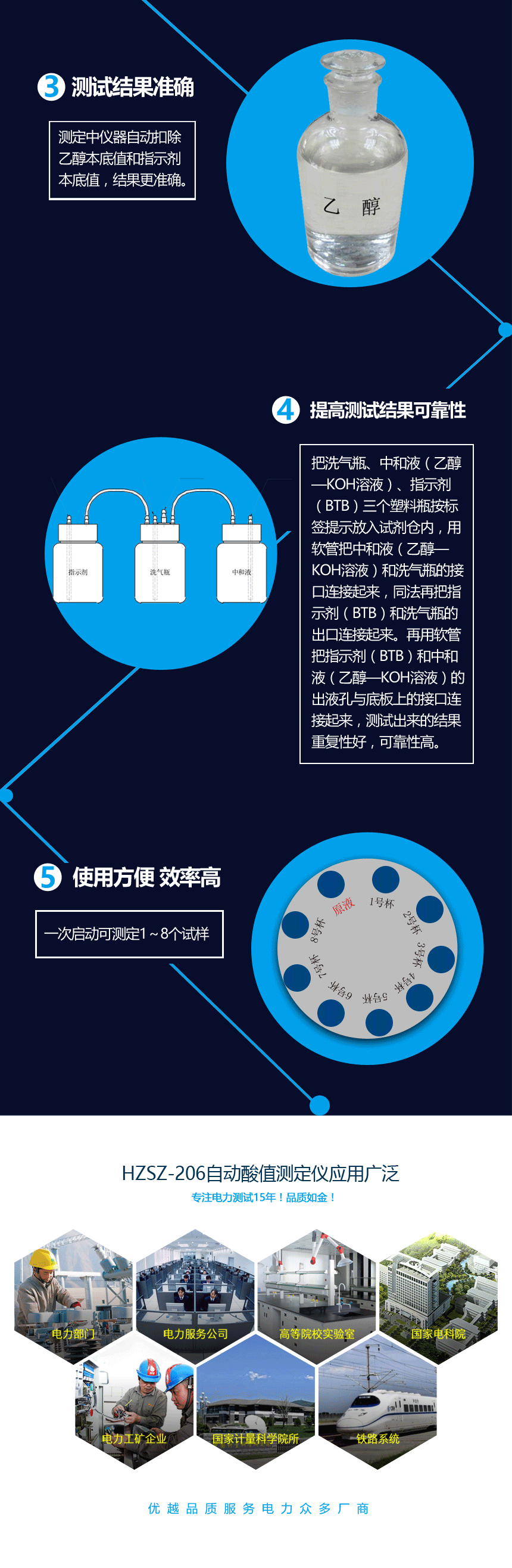 自動(dòng)酸值測(cè)定儀