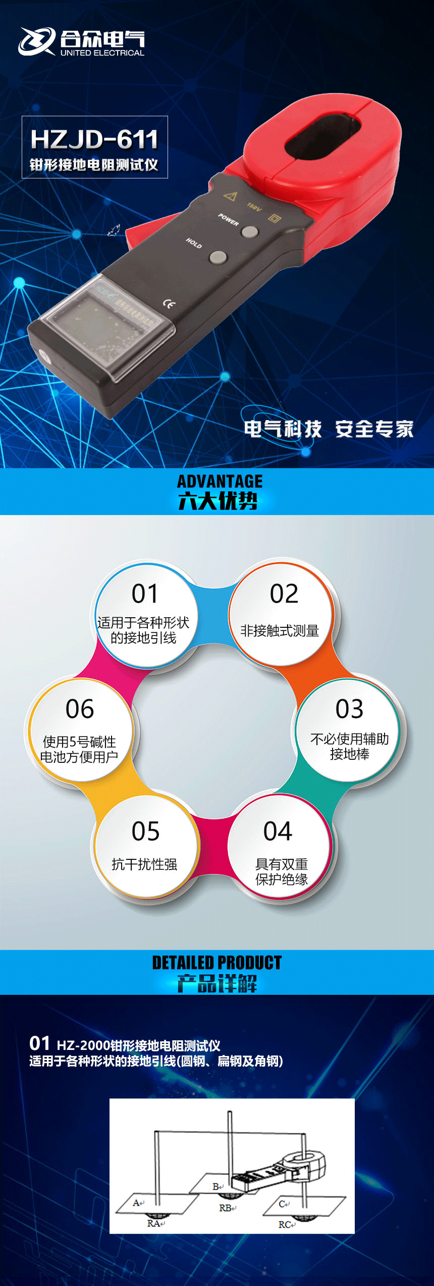 接地電阻測(cè)試儀，鉗形接地電阻測(cè)試儀