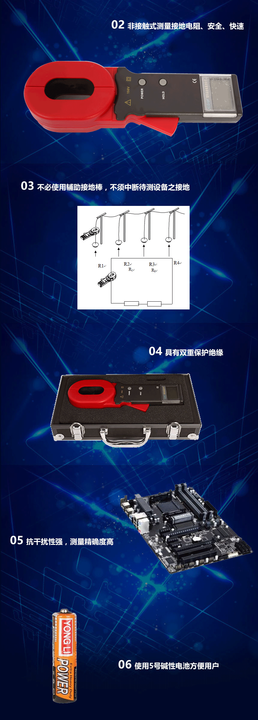 接地電阻測(cè)試儀，鉗形接地電阻測(cè)試儀